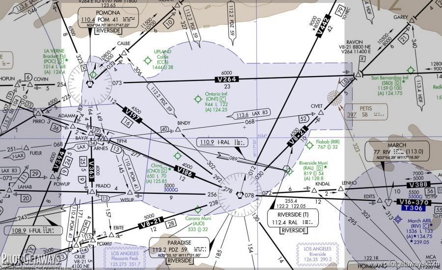 VOR & Glideslope Checks Pilot Getaways